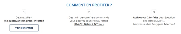 forfait-b&you-bouyguestelecom