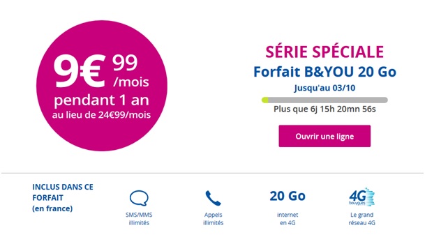 Bouygues Telecom 20Go