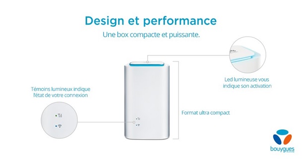 4G Box Bouygues Telecom