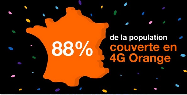 Réseau 4G : Orange en tête couvre 88% de la population