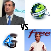 Riposte face à Free : Bouygues déclare la guerre dans l’internet Fixe !