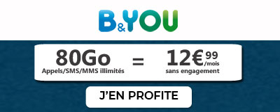 Forfait 80 Go de Bouygues Telecom