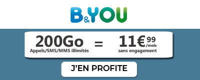 Forfait 200 Go de Bouygues Telecom 