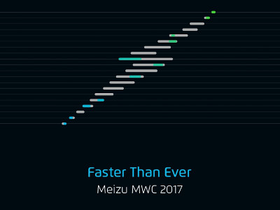 Meizu dévoile sur Twitter le visuel et la date de sa conférence de presse au MWC 2017