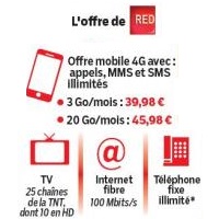 Du nouveau chez SFR : Une offre RED Internet et mobile avec 3Go ou 20Go en 4G à partir de 39.98€ !