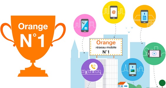 Réseau mobile : Orange numéro 1 pour la 6ème fois consécutive