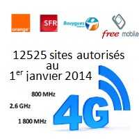Couverture 4G : SFR et Free Mobile loin derrière Orange et Bouygues Telecom !
