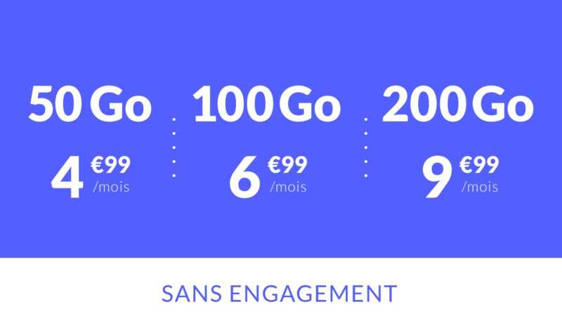 Découvrez les 3 forfaits mobiles en promo de Prixtel dès 4,99 €
