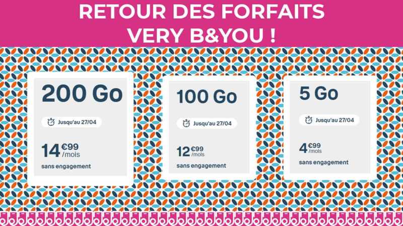 BONNE NOUVELLE : prolongation jusqu'au 27 avril des forfaits mobiles Very B&You à moins de 15€ !