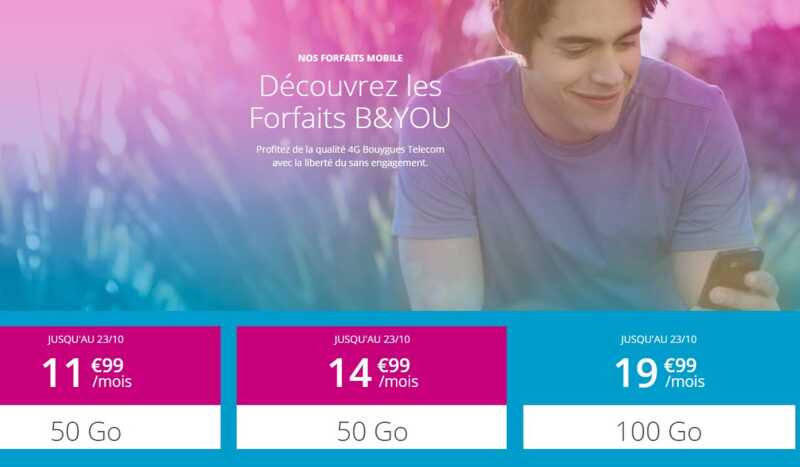 Bouygues Telecom brade 3 forfaits sans engagement et très généreux en Data