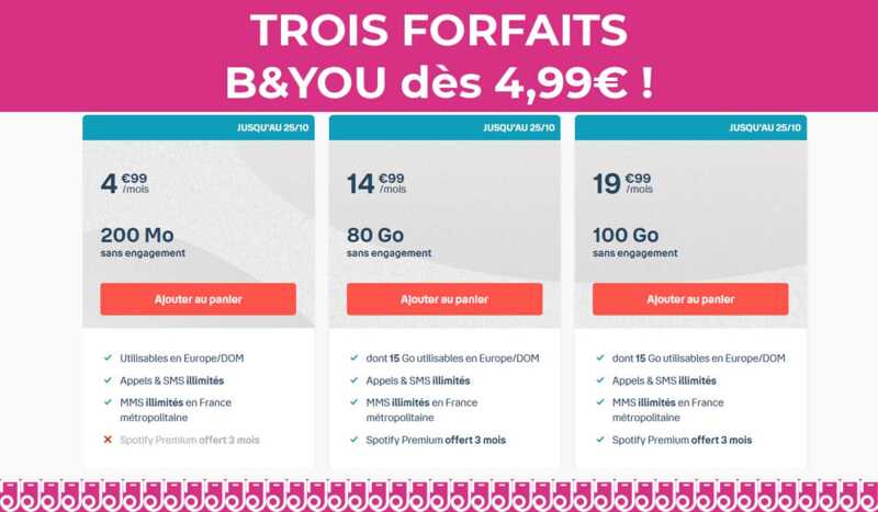 Bouygues Telecom change les promotions sur ses forfaits mobiles !