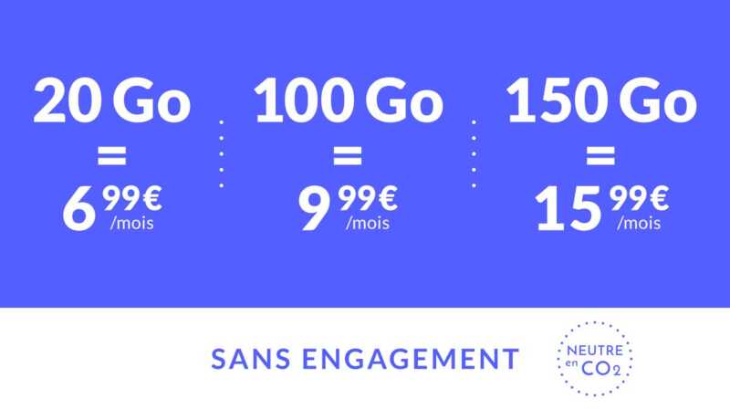 Ces 3 forfaits mobiles sans engagement sont disponibles à prix canon : profitez-en !