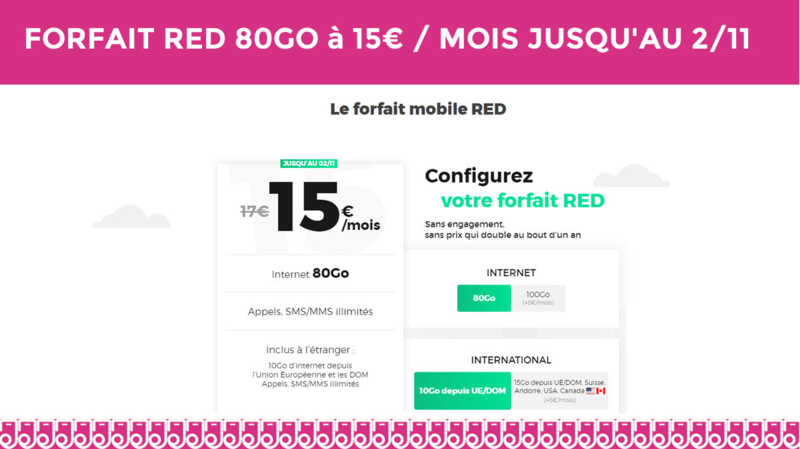 Craquez encore pour RED by SFR avec son forfait 80Go à 15€