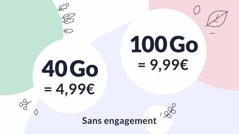 Craquez pour un forfait mobile flexible 40Go à 4,99€ ou encore 100Go à 9,99€ chez Prixtel