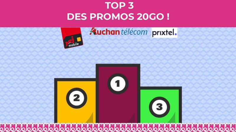 Forfaits pas chers : Top 3 des promos 20Go dès 1.99€ par mois