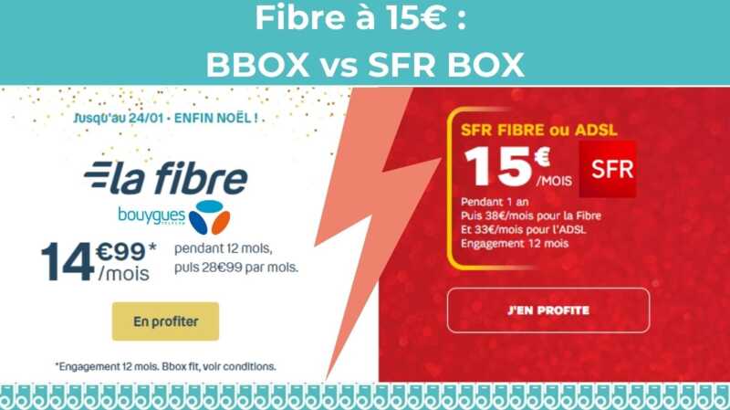 La fibre à prix cassé chez Bouygues Telecom et SFR