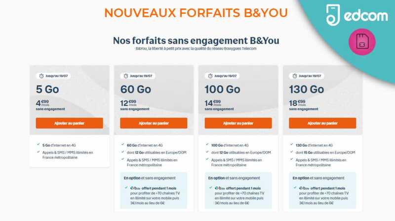 La nouvelle gamme de promos sans engagement de Bouygues est là !