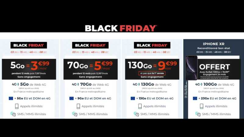 La nouvelle promo forfait mobile de Cdiscount qui vient surprendre tout le monde !