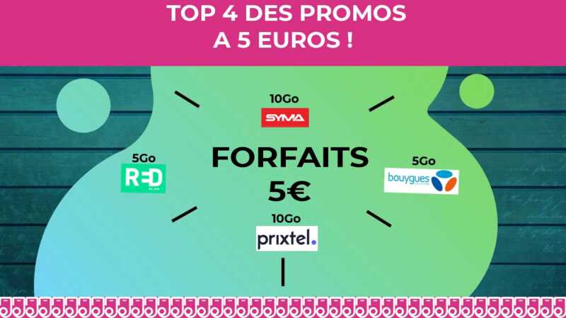 Le Top 4 des forfaits mobiles à 5€ par mois