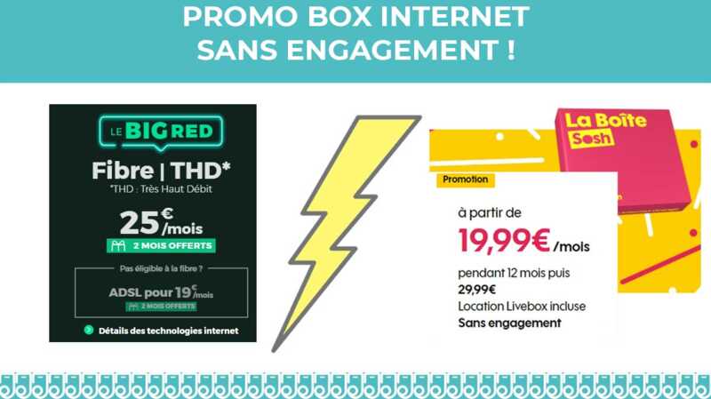 Le match des BOX Internet sans engagement à petit prix : RED by SFR ou SOSH !