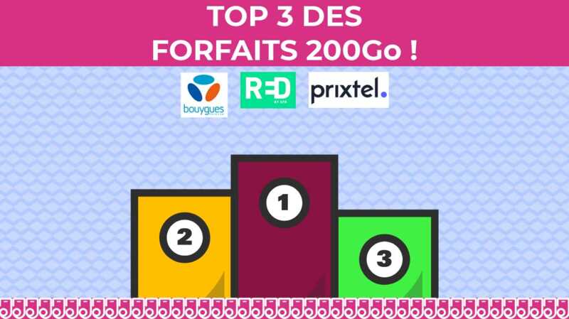 Profitez d'un maximum de data avec notre top 3 des forfaits mobiles 200Go en promo !