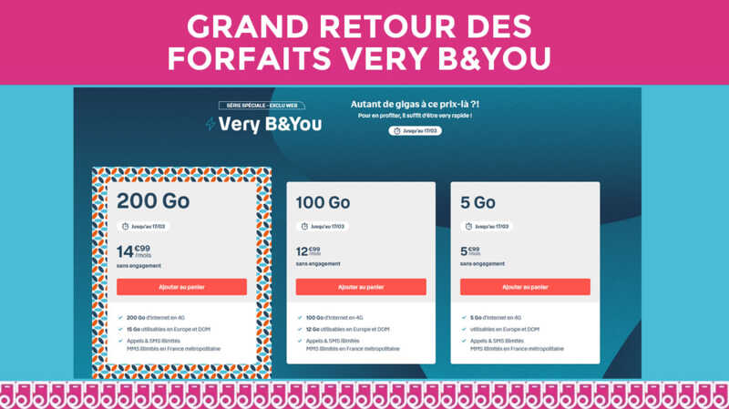 Retour surprise du forfait 200Go à moins de 15€ chez Bouygues !