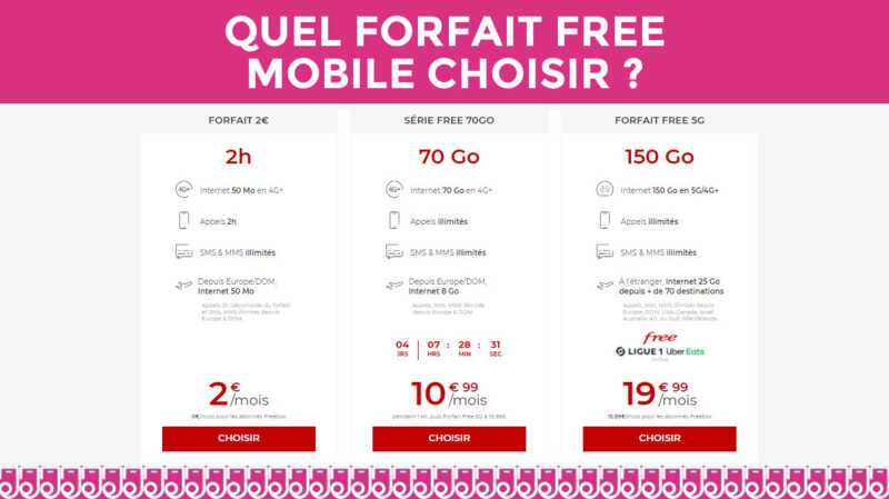 Trouvez votre bonheur parmi les forfaits mobiles FREE !