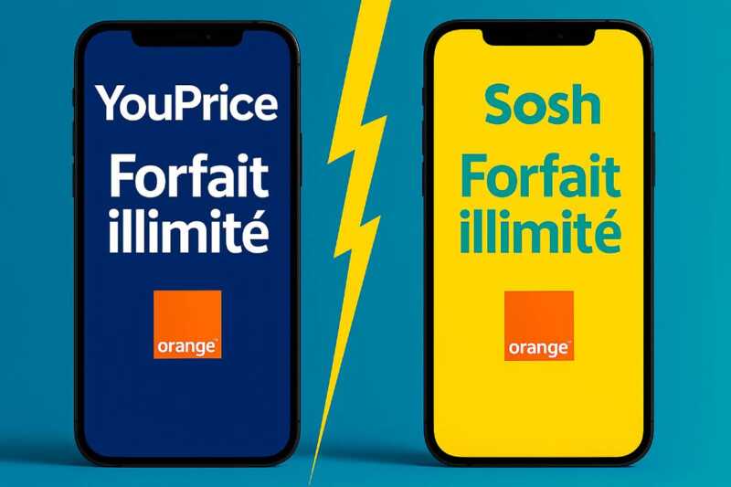 Ces deux forfaits à moins de 6€ sont disponibles sur le réseau Orange.