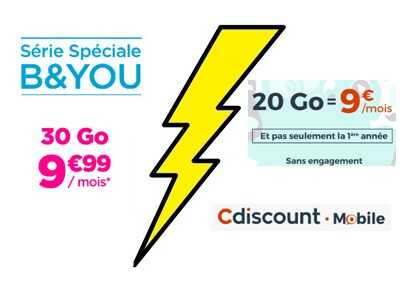 Qui de B&You ou Cdiscount Mobile propose le meilleur forfait en promo aujourd'hui ?