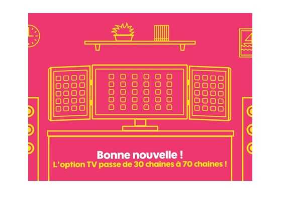 Le Bouquet TV SOSH sur mobile s'enrichit avec 70 chaînes au lieu de 30 !