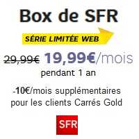 Derniers jours pour profiter de la Box de SFR Internet et téléphonie à partir de 9.99€ par mois !