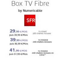Les premières offres Fibre By Numericable sont disponibles chez SFR !