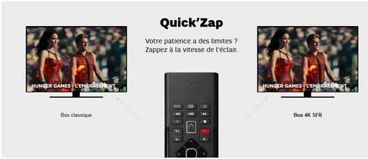 La nouvelle Box Zive est désormais disponible chez SFR !