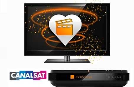 Orange : les nouvelles offres Livebox Fibre Famille By Canal sont désormais disponibles