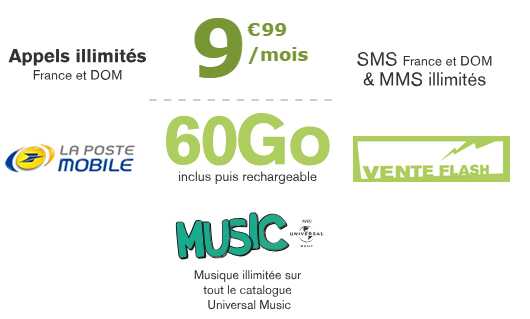 Dernières heures de la Vente Flash La Poste Mobile 60Go avec Musique Illimitée