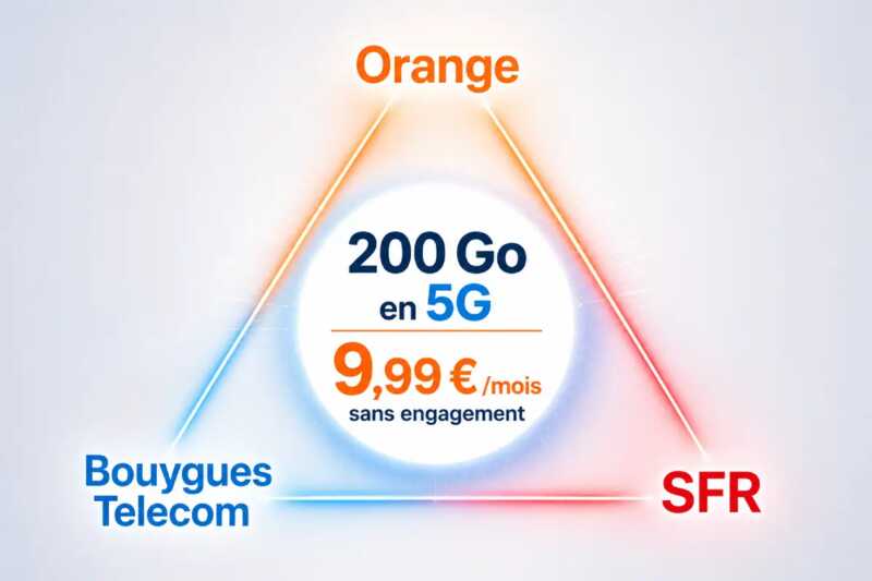 promos forfaits 200go de 5g reseau Orange, sfr et bouygues telecom