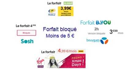 Votre ado vous réclame un forfait mobile pour Noël, mais lequel choisir ?