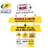 Un forfait Music 2Go en 4G + 3H d'appels à 9.99€ chez La Poste Mobile