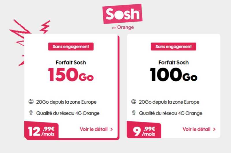 promos forfaits SOSH