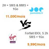 Battle entre le forfait 2H avec 1Go d’internet de Virgin Mobile et Joe Mobile !