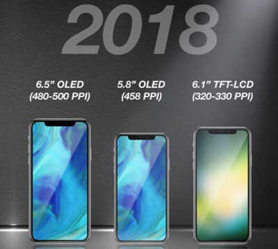 Ming Chi Kuo revoit à la baisse son estimation des ventes d'iPhone X