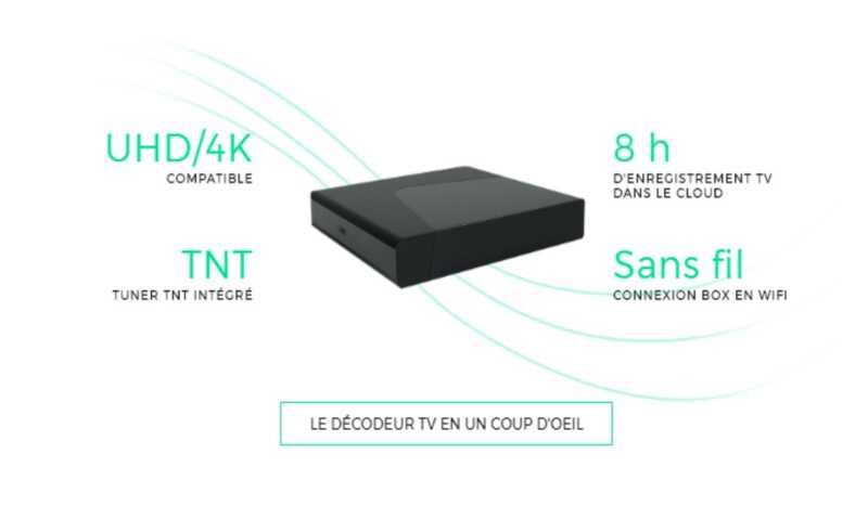 Tout savoir sur les deux options TV pour accompagner la BOX RED by SFR