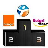 Top 3 des promos des opérateurs mobiles