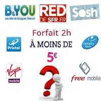 Quel forfait mobile 2h choisir à moins de 5€, Sosh, Free Mobile, Red, B&YOU… ?