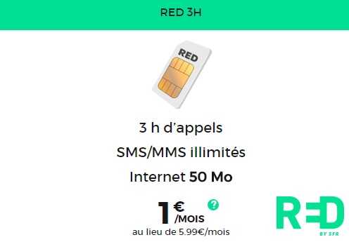 Goûtez au forfait Mobile RED by SFR 3H + 50 Mo à 1€ par mois 