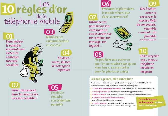 Guide pour les parents : Tout savoir sur le téléphone mobile de votre ado !