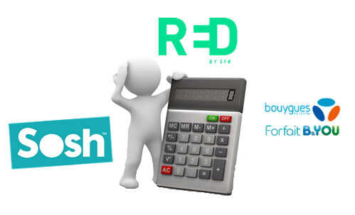 Promos RED, Sosh, nouveautés SFR, 20 ans de Bouygues Telecom : C'est le moment de changer d'opérateur !