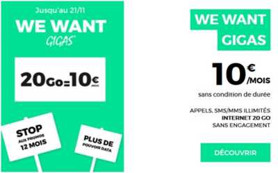 La Série Limitée 20Go à 10 euros par mois de retour chez RED by SFR