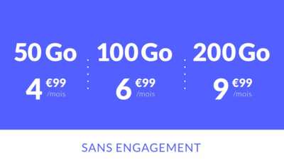 Découvrez les 3 forfaits mobiles en promo de Prixtel dès 4,99 €