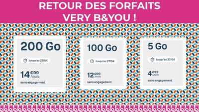 BONNE NOUVELLE : prolongation jusqu'au 27 avril des forfaits mobiles Very B&You à moins de 15€ !